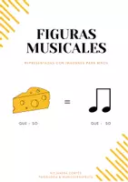 Vista previa - Tarjetas / Manipulativos - FIGURAS MUSICALES / Representadas con imágenes para niños - Portada