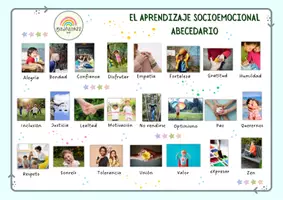 Vista previa - Decoración del aula - Abecedario de Emociones | Póster de Educación Emocional para el Aula (A4 - PDF) - página 1