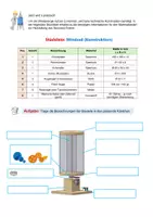 Vorschau - Arbeitsblätter - Werkstück - SAVONIUS WINDRAD - Erneuerbare Energien / Windkraft / Elektrotechnik /Generator...ideal für NWT oder Technik - Seite 2