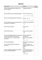 Vorschau - Spiele - Kompetenzen 6. Schulstufe - Materialpaket - Seite 3