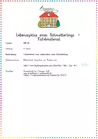 Vorschau - Präsentationen/Tafelbilder - Schmetterling: Lebenszyklus Tafelmaterial (Bildkarten) - Sachunterricht - Kl. 3/4 - Seite 1