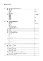 Vorschau - Klassenarbeiten - Klassenarbeit: Boxplot und Wahrscheinlichkeiten (editierbar) - Seite 2