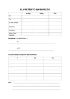 Vorschau - Arbeitsblätter - formas imperfecto intro - Deckblatt