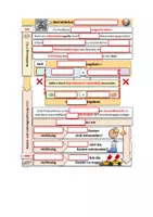Vorschau - Unterrichtsreihen - Einführung in die Kosten- und Leistungsrechnung (KLR-Flipper 1/19) - Seite 3