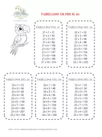 anteprima - Flashcard - Tabelline oltre il 10 con Fattor - Pagina 2