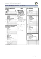 Vorschau - Stundenentwürfe - Joan Miró - Traumbilder - Werken und Gestalten 1. Klasse - Seite 2