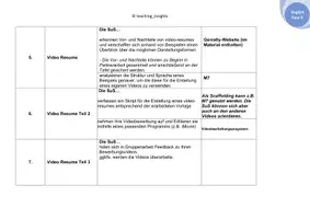 Vorschau - Stundenentwürfe - Job Application (CV, Cover letter etc.) + Interaktive Website (Genially) - Seite 3
