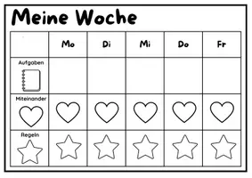 Vorschau - Anderer Materialtyp - Materialpaket Feedback Arbeitsverhalten, Hausaufgaben, Sozialverhalten, persönliches Verhalten, Regeln - Seite 3