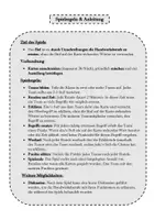 Vorschau - Spiele - "Sag es nicht!" (Ratespiel): Handwerksberufe - Seite 3
