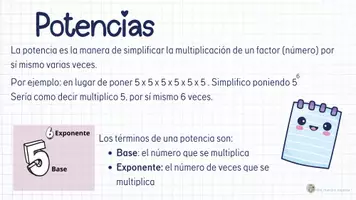 Vista previa - Unidades / Secuencias / Situaciones de Aprendizaje - Potencias y raíces cuadradas - página 1