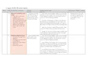 Vorschau - Stundenentwürfe - Sequenzplanung: Wir werden Leseprofis (Lesestrategien) - Seite 2