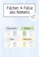 Vorschau - Poster - Materialpaket: Die 4 Fälle des Nomens - Seite 1