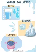 Προεπισκόπηση - Φύλλα εργασίας - Στερεό Υγρό & Αέριο- Εποπτικό Υλικό, Beebot Mat, Φύλλα Εργασίας - Σελίδα 3