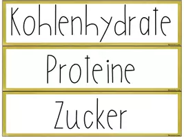 Vorschau - Fördermaterial/Inklusion - Ernährung Bild- und Wortkarten | Sachunterricht Klasse 2-4 - Seite 3