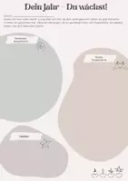 Vorschau - Anderer Materialtyp - Rückmeldung/ Zeugnis: Emotionale und soziale Kompetenzen (auch als PPP) - Seite 1