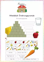 Vorschau - Arbeitsblätter - Ernährungspyramide & Gesunde Ernährung: Arbeitsblatt (Schneiden & Kleben) - Sachunterricht - Kl. 3/4 - Deckblatt