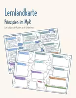 Vorschau - Arbeitsblätter - Lernlandkarte Prinzipien im Modell der produktiven Realitätsverarbeitung (MpR) - Deckblatt