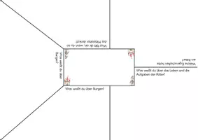 Vorschau - Arbeitsblätter - Placemat zur Vorwissensaktivierung (Ritter und Burgen) - Seite 3