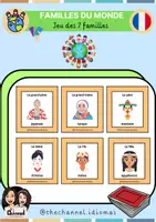 Vista previa - Juegos / Gamificación - FAMILLES DU MONDE – Jeu des 7 familles - Portada