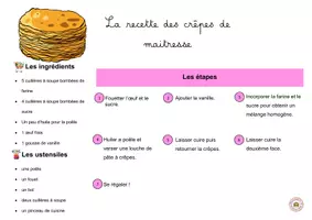 Aperçu - Fiches - Les recettes inspirées des contes traditionnels - Page 1
