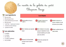 Aperçu - Fiches - Les recettes inspirées des contes traditionnels - Page 2