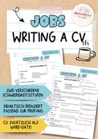 Vorschau - Arbeitsblätter - Jobs | CV | Lebenslauf | Application | Merkblatt - Deckblatt