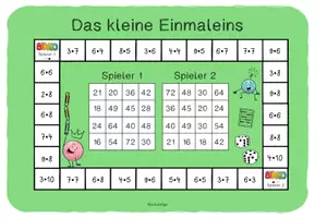 Vorschau - Stundenentwürfe - EINMALEINS Materialpaket (wachsend) - Seite 1