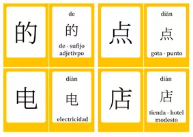 Vista previa - Tarjetas / Manipulativos - HSK 1 Tarjetas Didácticas - Flashcards (ZH-ES) - página 3