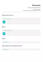Aperçu - Préparation de séance / Séance complète - Ancer sa réussite par la relaxation - Page 3