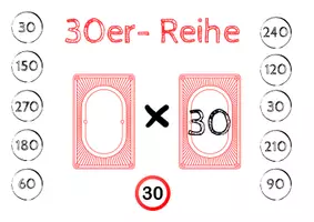 Vorschau - Spiele - Grosses Einmaleins-Spiel mit Zehnerzahlen - Seite 1