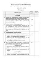 Vorschau - Unterrichtsreihen - Sprache, Denken, Wirklichkeit: Klausur zu Macht der Worte - Seite 3