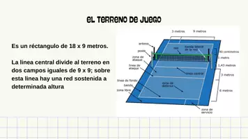 Vista previa - Presentaciones - VOLEIBOL PRESENTACIÓN - página 1