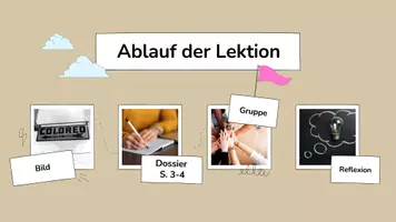 Vorschau - Stundenentwürfe - Einstieg inkl Lösungen Teil 1 - Mut & Wandel - Seite 3