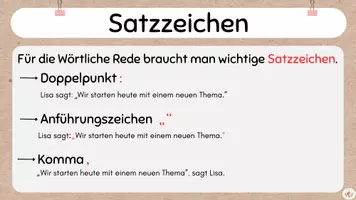 Vorschau - Präsentationen/Tafelbilder - Wörtliche Rede - Präsentation - Whiteboard Vorlage - Seite 3