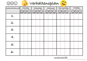 Vorschau - Fördermaterial/Inklusion - Verhaltensplan - Deckblatt