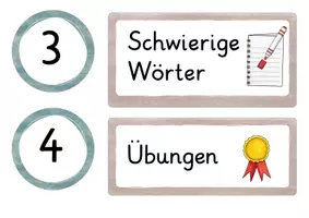 Vorschau - Präsentationen/Tafelbilder - Fahrplan passend zu den Schleichdiktaten - Seite 3