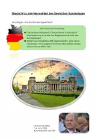 Vorschau - Arbeitsblätter - Materialpaket zur Bundestagswahl 2025 - Seite 2
