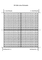 Vorschau - Fördermaterial/Inklusion - Zahlentafeln-Zahlenstrahlen-Schablonen Paket - Farbig und Kopiervorlagen - Seite 2