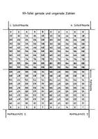 Vorschau - Fördermaterial/Inklusion - Zahlentafeln-Zahlenstrahlen-Schablonen Paket - Farbig und Kopiervorlagen - Seite 3