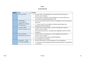 Vorschau - Anderer Materialtyp - Jahresplanung für das Französischlehrmittel Clin d'œil 8 - Seite 3