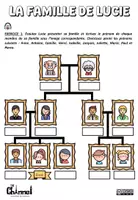 Vista previa - Hojas de trabajo - LA FAMILLE DE LUCIE – Compréhension orale et vocabulaire - página 1