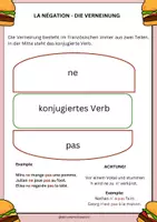 Vorschau - Arbeitsblätter - Einführung der Verneinung « ne..pas » - Seite 2