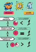 Προεπισκόπηση - Φύλλα εργασίας - Μετατροπές κλασμάτων - Σελίδα 1