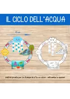 anteprima - Materiale per pittura e bricolage - 💧 Il Ciclo dell’Acqua - Pagina di copertina