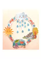 anteprima - Materiale per pittura e bricolage - 💧 Il Ciclo dell’Acqua - Pagina 2