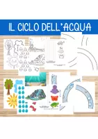 anteprima - Materiale per pittura e bricolage - 💧 Il Ciclo dell’Acqua - Pagina 1