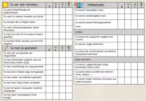 Vorschau - Arbeitsblätter - Materialpaket Lernentwicklungsgespräch/Zeugnis Klasse 1 & 2 - Seite 3