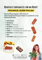 Vorschau - Unterrichtsreihen - Müsliriegel selber machen (vegan oder vegetarisch) | Hauswirtschaft & Ernährung | Klasse 5–9 - Seite 1