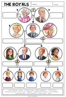 Vorschau - Arbeitsblätter - The Royal Family - Family Tree (Poster + Worksheet) - Seite 2