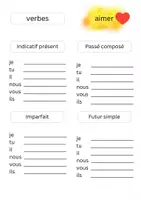 Vorschau - Arbeitsblätter - Les verbes en francais à remplir présent, passé composé, futur simple, imparfait - Seite 3